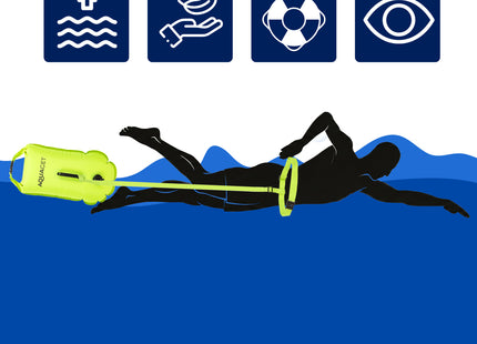 Zwemboei - Voor Openwaterzwemmen - Zwemveiligheidsboei - Incl. drybag /Saferswimmer/Safe swimmer/ 20 Liter +/ Reddingsfluitje -