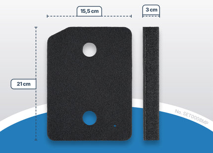 SQOON® Polyurethaan Pluizenfilter voor Miele T1 Wasdrogers – Vervangt 9164761 – 2 Stuks 220cmx133cmx30mm