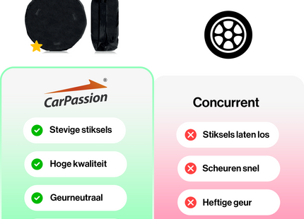 CarPassion Bandhoes - Wielhoes -  Beschermhoes - Waterdicht & Vorstbestendig - Maat 50 / 13 - A - Zwart
