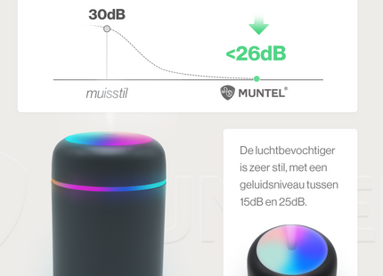 Muntel® Luchtbevochtiger - Humidifier - Slaapkamer - Grijs