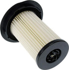 SQOON® HEPA-Filter  Geschikt voor Philips FC9222–FC9238 Autoclean