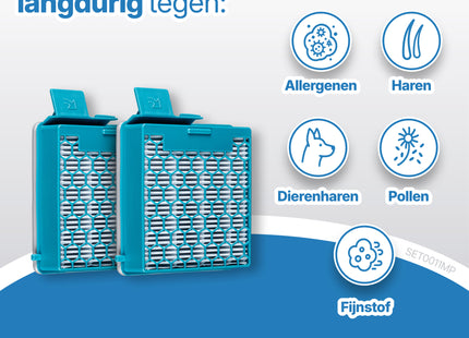 SQOON® XL Filterset geschikt voor Miele Boost CX1 stofzuiger - 2 STUKS - Gelijk aan model: SF-HY 60 - Vervangt HEPA-filter 11639240 - Voor schone en allergievrije uitblaaslucht
