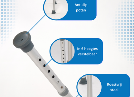 Douchestoel - Afneembare Arm & Rug Leuning - Hoogte Verstelbaar - Antislip - Extra Stevig - Super Licht