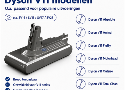 SQOON® Accu geschikt voor Dyson V11 – 25.2V 4.0Ah Li-ion vervangingsaccu