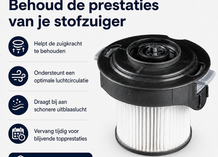 SQOON® Cilinderfilter geschikt voor Miele Triflex HX1 & Duoflex HX1 – Vervanger voor HX-FDF 20 / 12518910 / 41996717INT