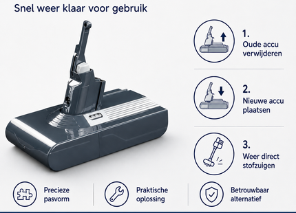 SQOON® Accu geschikt voor Dyson V8 steelstofzuiger - Gelijk aan model: 967834-02 - Li-ion 21,6V 3,0Ah 64,8Wh