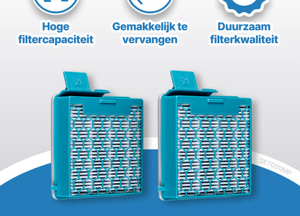 SQOON® XL Filterset geschikt voor Miele Boost CX1 stofzuiger - 2 STUKS - Gelijk aan model: SF-HY 60 - Vervangt HEPA-filter 11639240 - Voor schone en allergievrije uitblaaslucht