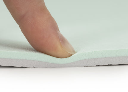 Actiget® Yogamat - Extra Dik - Inclusief Draagriem - 183 x 61 x 0.6 CM - Mint - TPE