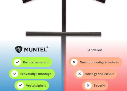 Dressboy - Kledingstandaard - Kledingrek - Kledingstang - Metaal - Zwart