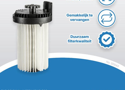 SQOON® Stofzuigerfilter set geschikt voor Miele Blizzard CX1 series - "De Pul" - 09607996, 09607997, 09607998