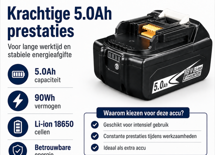 SQOON® Accu geschikt voor Makita 18V LXT – 5.0Ah Li-ion – Met LED-indicator