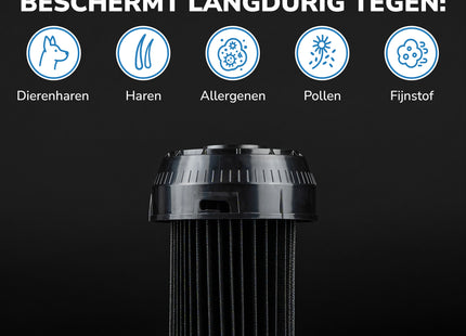 SQOON® Serviceset geschikt voor Bosch Roxx'x stofzuigers - Gelijk aan: 00649841, 00570324 - Cilinderfilter & HEPA-filter voor optimale filtering