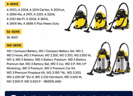 SQOON - Stofzuigerfilter - Model 6.414-552.0 - geschikt Karcher/Kärcher WD1, WD2, WD3 cilinder model