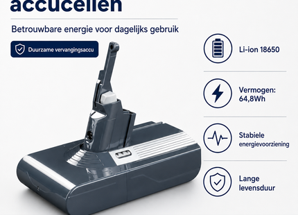 SQOON® Accu geschikt voor Dyson V8 steelstofzuiger - Gelijk aan model: 967834-02 - Li-ion 21,6V 3,0Ah 64,8Wh