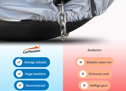 CarPassion Protector Motorhoes - Beschermhoes - Waterdicht &amp; Vorstbestendig - Maat S - Grijs - 205 x 120 cm