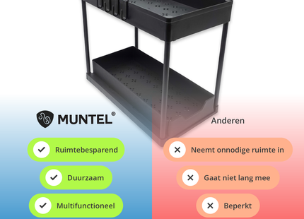 Gootsteen Organizer - Keukenkast Organizer - Inclusief Schuiflade en Haken - Zwart - 39,5 x 22 x 33,5 cm