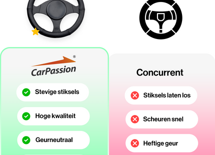 CarPassion Stuurhoes - Steering Cover - Leer - Ø 44-46 CM