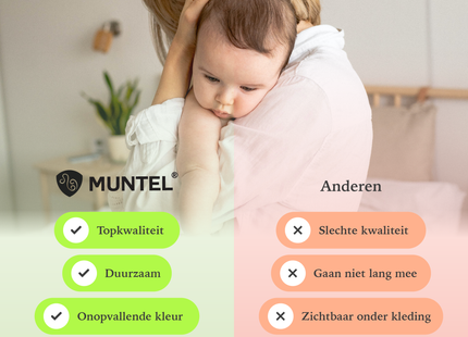 Wasbare Zoogcompressen - Snelle Absorptie - Comfortabel - Wasbaar - Cup A t/m E - 16 Stuks - Wit