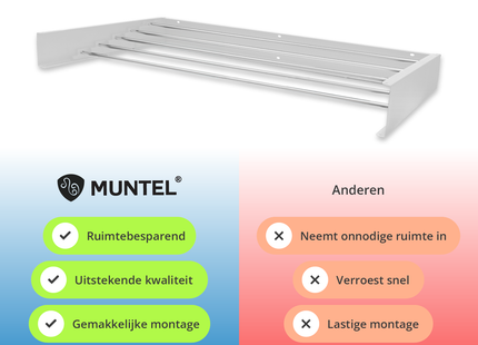 Wanddroogrek - XXL Model - Wasrek - Inklapbaar - Uitschuifbaar - 100 cm - 5 Meter Drooglengte - Wit