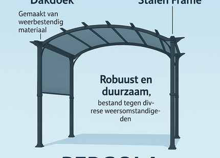 Pergola - Waterdicht - Polyester - Staal - Tuin - Zwart - 300 x 360 x 250