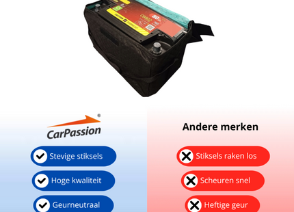 Accu Winterhoes - Hoes - Bescherming - Isolerend - Auto - Zwart - 25 x 20 x 18 cm - B