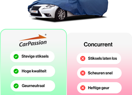 CarPassion Premium Autohoes Sedan - Beschermhoes - Waterdicht & Vorstbestendig - Maat XL - Blauw - Lengte 472 - 500 cm