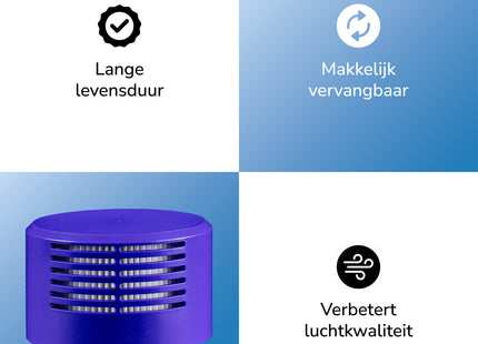 SQOON® Filterset geschikt voor Dyson V10/V11 - Gelijk aan model: 969082-01 - 3 STUKS - Perfect voor het vervangen van verstopte of versleten filters