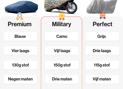 CarPassion Military Motorhoes - Beschermhoes - Waterdicht & Vorstbestendig - Maat M - Camouflage -  225 - 104 - 123 cm