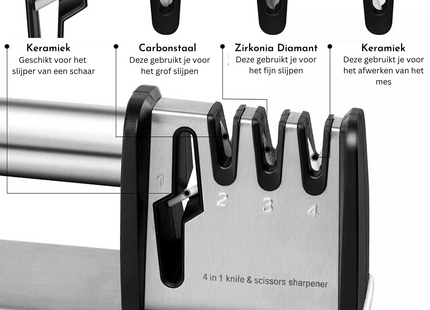 4-in-1 Professionele Messenslijper | Doortrekslijper | Anti Slip | Schaarslijper & Messen Slijper | RVS