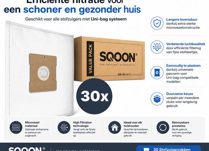 SQOON® Stofzuigerzakken geschikt voor o.a. Inventum SZ300, ST306,ST307,ST308, Sauber, Waves, Gamma - High Filtration | 30 stuks