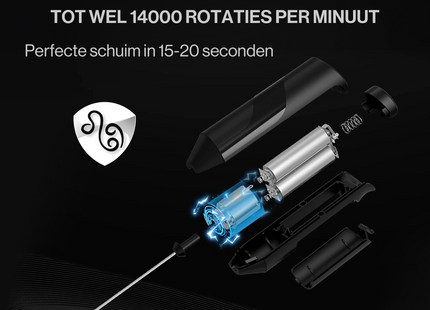Muntel® Melkopschuimer - Elektrisch - Klopper - Handmatig - Zwart