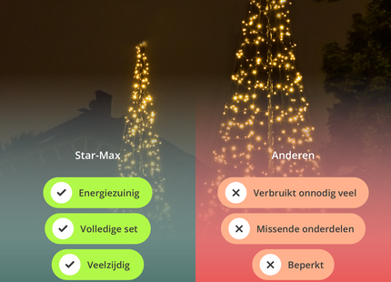 Galaxy LED Kerstboom - Vlaggenmast Verlichting - 8 Meter - Warm wit - 1600 LED
