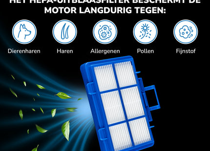 SQOON® Serviceset geschikt voor Philips PowerGo stofzuigers - Gelijk aan model: CP0538/01, Standard-BAG - Perfect voor optimale filtering en stofopvang - 11 Stuks