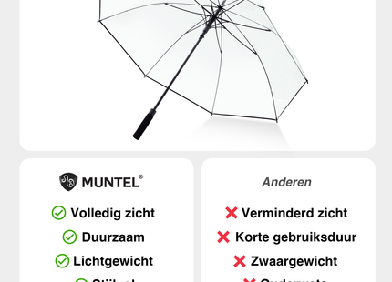 Transparante Paraplu - Doorzichtig - Stevig - Ø 130 cm