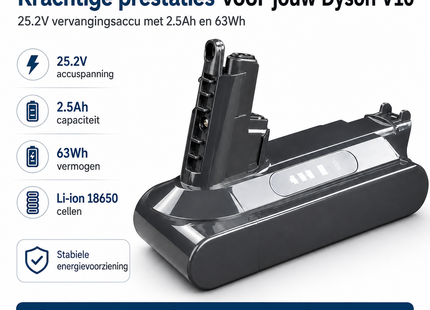 SQOON® Accu geschikt voor Dyson V10 – 25.2V 2.5Ah Li-ion vervangingsaccu