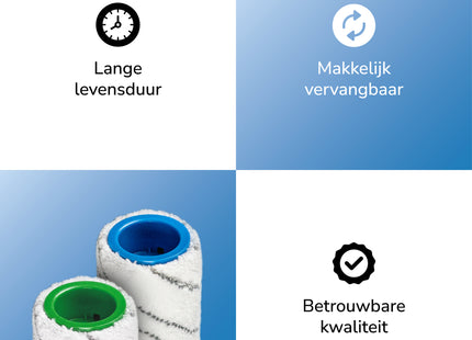 SQOON® Serviceset Rollers geschikt voor Kärcher FC 5 / FC 7 - Grijs - Gelijk aan model: 2.055-006.0 - Microvezelsrollers - 4 Stuks
