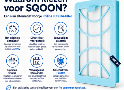 SQOON® HEPA-Filter  Geschikt voor Philips Performer Compact – Vervangt CP1352 / 432200494411
