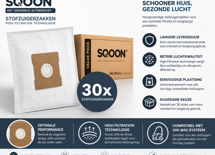 SQOON® Stofzuigerzakken geschikt voor o.a. Inventum SZ300, ST306,ST307,ST308, Sauber, Waves, Gamma - High Filtration | 30 stuks