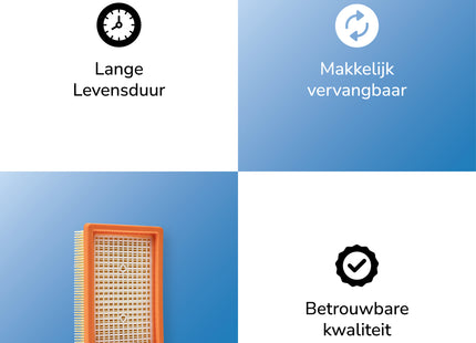 SQOON® Serviceset geschikt voor Kärcher WD 3 - Gelijk aan model: 2.863-006.0 / 2.863-005.0 - Vervangingsset met stofzuigerzakken en filter voor nat- en droogzuigers