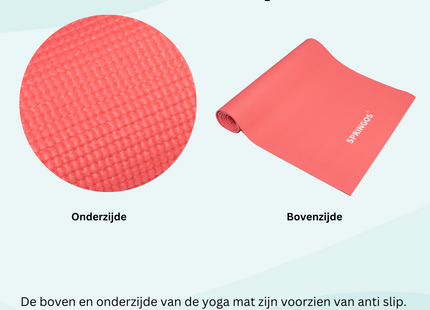 Yoga Mat | 61 x 173 x 0,4 cm | Neon