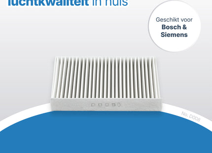 SQOON® Filter Voor Bosch Droger 2x - Pollenfilter - Filter Condensor WTL120 - 150 / 00481723