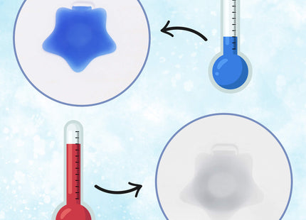 Opvouwbaar Baby Bad - Opvouwbaar - Tot 12 Maanden - 40 L - Blauw - Wit - 83 x 50 x 22,5 cm