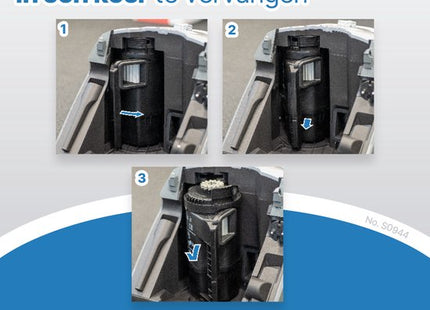 SQOON® Stofzuigerfilter set geschikt voor Miele Blizzard CX1 series - "De Pul" - 09607996, 09607997, 09607998