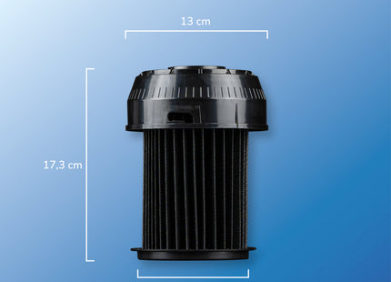 SQOON® Serviceset geschikt voor Bosch Roxx'x stofzuigers - Gelijk aan: 00649841, 00570324 - Cilinderfilter & HEPA-filter voor optimale filtering