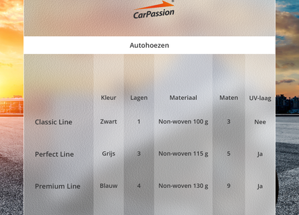 CarPassion Perfect Autohoes SUV/Bus - Beschermhoes - Waterdicht &amp; Vorstbestendig - Maat XL - Grijs - 520 x 150 x 137 cm