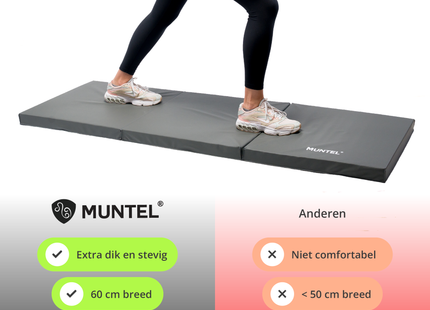 Fitnessmat - Sportmat - Premium Kwaliteit - Opvouwbaar - 3 Delig - 180 X 60 X 5.5 cm - Grijs