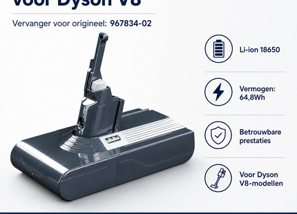 SQOON® Accu geschikt voor Dyson V8 steelstofzuiger - Gelijk aan model: 967834-02 - Li-ion 21,6V 3,0Ah 64,8Wh