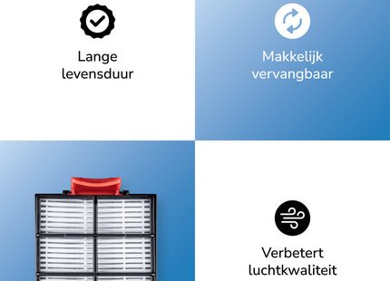 SQOON® Serviceset geschikt voor Bosch Roxx'x stofzuigers - Gelijk aan: 00649841, 00570324 - Cilinderfilter & HEPA-filter voor optimale filtering