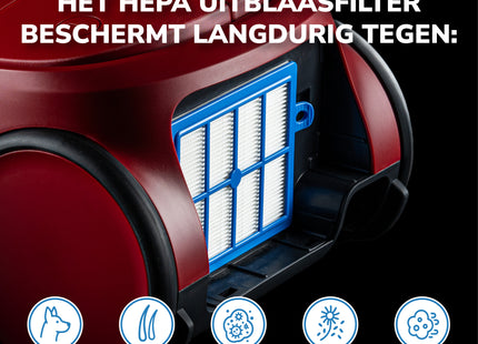 SQOON® Serviceset geschikt voor Philips, AEG, Electrolux stofzuigers - Gelijk aan model: FC8031 - Met HEPA-filter en geurstaafjes voor schone en frisse lucht tijdens het stofzuigen