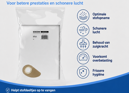 SQOON®  Stofzuigerzakken Basic Geschikt voor Nilfisk Buddy II – 5 Stuks